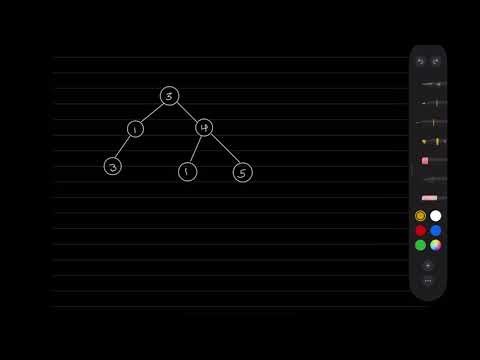 LeetCode 1448 | Count Good Nodes in Binary Tree | Tree Traversal | Easy Explanation