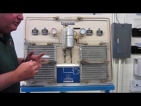 Air Conditioning - Refrigerant Flow in an Orifice tube System