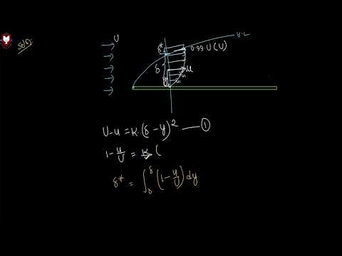 Boundary Layer Theory for Engineering Students | Easy Explanation
