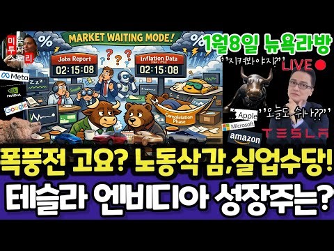 미국주식/노동삭감,기억,5차산업혁명과 생존법/테슬라 엔비디아 구글 애플 아마존 메타 마이크로소프트 팔란티어 아이온큐 리게티 QBTS 삼성전자MU 네비우스 코어위브 코스코 LLY노보