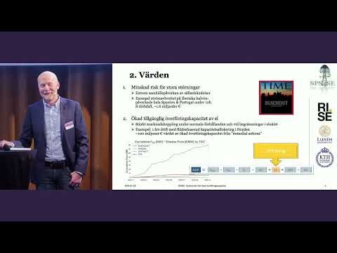 Systemvärn för ökad överföringskapacitet