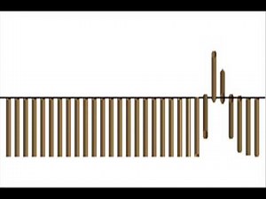 Visualizing Solitons