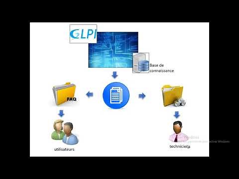 La Base de connaissance de GLPI