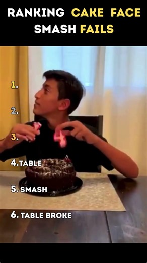 Ranking 6 cake face smash videos #fails #funny #funnyranking #ranking#cakeface #cakesmash #smash