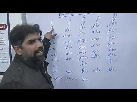 Lesson 1. Learn Japanese in Urdu and Hindi