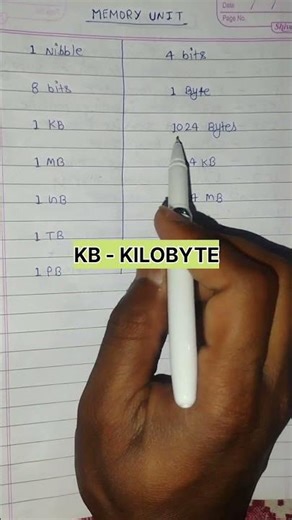 🧠 Memory Sizes in 💻 Computer | #memory #computermemory #computer #computerscience