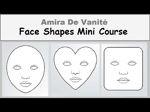 Face Shapes Guide - Quick Course in UNDER 1.5 Minutes | Face Geometry