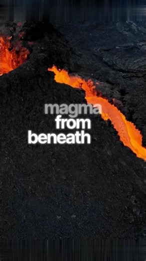 Majestic Mountain Formation Explained!!