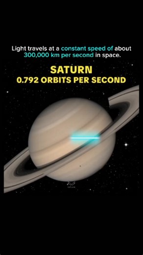 behind the how on Instagram: "Light travels at a constant speed of about 300,000 km per second in space. So, the time it takes for a beam of light to circle any object in the Solar System depends only on the size of that object, not its location or gravity. Smaller objects like Earth take a fraction of a second, while larger ones like the Sun take several seconds. The speed of light itself never changes—only the distance it has to travel does. Key takeaway: Same speed, different sizes, different
