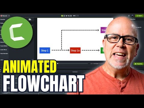Animated Flowchart Lines & Arrows | Camtasia Tutorial
