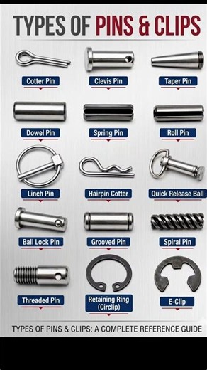 Types of Pins & Clips | Complete Reference Guide 🔥✅👍