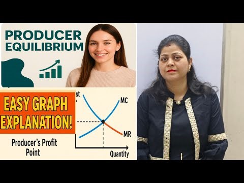 "Producer Equilibrium 🔥|MC=MR Rule"‪@CommerceTutorial-cn6pw‬