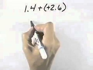 Blitzer Introductory Algebra for College Students Ch 01 Ex 01