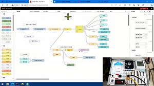 NodeRED图形化编程基础教程02，搭建开发环境