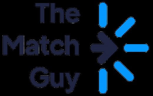 USMLE STEP 3 registration and scheduling - The Match Guy