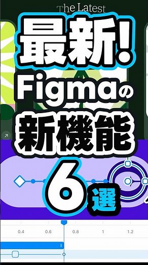 [June 2026] The Latest! 6 New Figma Features #shorts #figma #webdesigner #webdesign #webdesign #w...