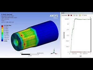 [Ansys TRN 1-8] Die Extrusion Quasi-Static Analysis
