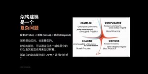 ArchGuard 架构治理 meetup 第三期 -- 对架构进行建模