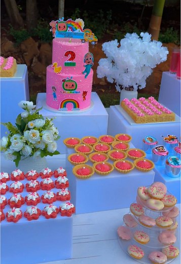 Delightful Birthday Dessert Table Ideas for Kids