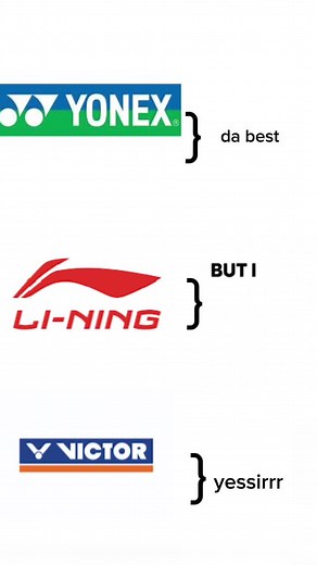 Understanding Badminton Brand Logos: Yonex and Victor