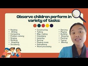 ED 204 UNIT 4: OBSERVATION CHECKLIST AND ANECDOTAL REPORT.