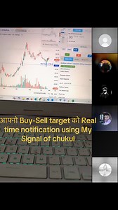 5.7K views · 71 reactions | आफ्नो Buy-Sell target को Real time notification using My Signal of chukul. #chukul #NEPSE | Chukul, Profit optimizer & Decision Support System | Facebook