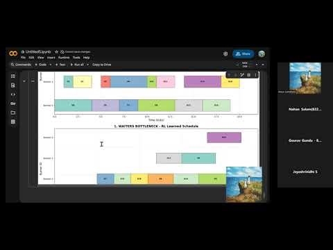 Cooking Schedule Optimization as Constraint Satisfaction Problem