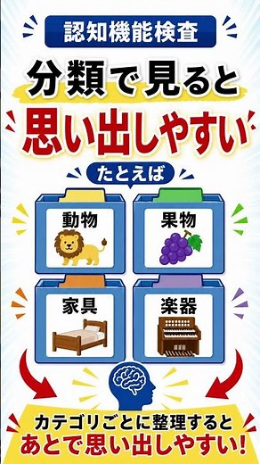認知機能検査｜64枚の絵は全部丸暗記しなくていい【高齢者講習】