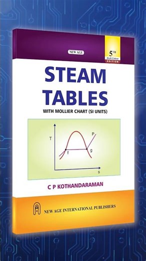 Steam Tables With Mollier Chart By