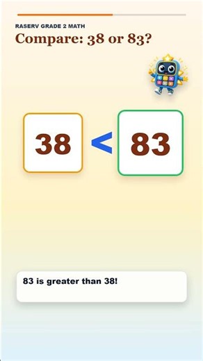 Compare Numbers: 38 or 83? 🤔 2nd Grade Practice (Solve Along)
