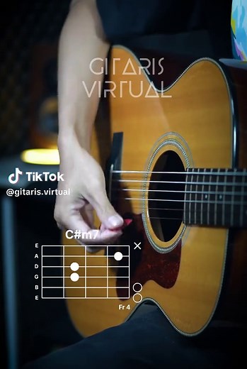 Learn Guitar Chords for Mr. Big's 'To Be With You'