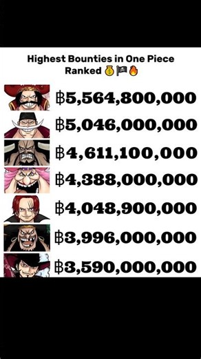 The most dangerous pirates in history! 💰🏴‍☠️
