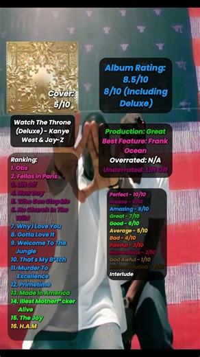 Watch The Throne (Deluxe) Review