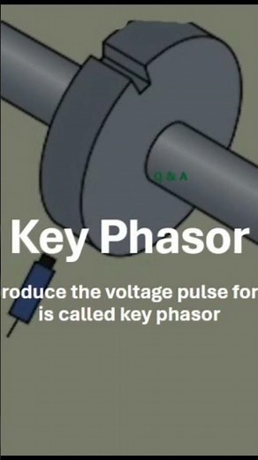 How works the key 🗝️ phasor ??