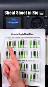 26K views · 550 reactions | I can't believe this actually works...  To get the Cheat Sheet - Comment the word "SHEET" below and I'll message you with the cheat sheet download  . . #pianotutorial #learnpiano #pianolesson #pianoteacher | piano_superhuman | Facebook