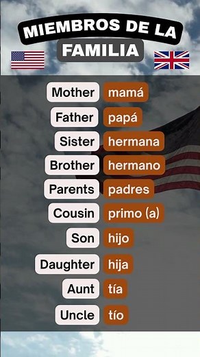 🔥Aprende los miembros de la familia en inglés