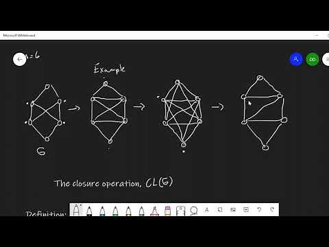 The Closure of a Graph