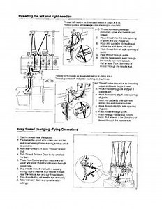 Easy Lock Serger Manual