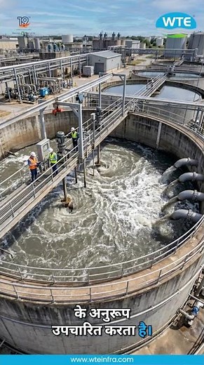How an Effluent Treatment Plant Works | Industrial Water & Wastewater Treatment System | ETP Process