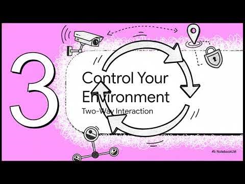 Map to Command Center