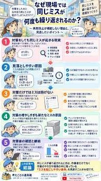 なぜ現場では同じミスが何度も繰り返されるのか｜再発防止が機能しない理由