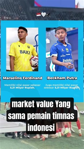 Market value yang sama Pemain timnas indonesia