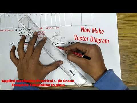 Complete calculation of Jib Crane Practical :- Applied mechanics