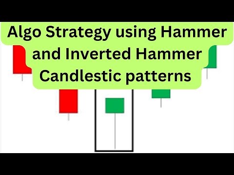 Tradetron Algo Strategy using Hammer and Inverted Hammer Candlestic Patterns
