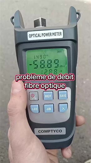 Problème de Débit Fibre Optique : Solutions et Astuces