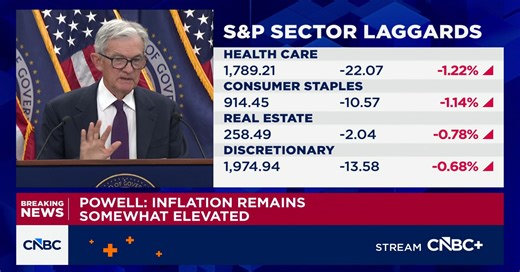 Fed Chair Powell: Expects tariff impact to peak then start to come down over the course of the year