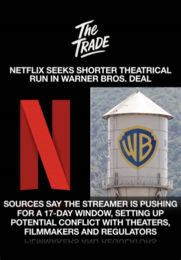 Netflix is reportedly pushing for shorter theatrical runs as its proposed Warner Bros. deal moves forward. Sources say the streamer favors a 17-day window, a stance that’s already drawing concern from exhibitors and filmmakers who see theaters as more than a launchpad. If adopted, the shift could impact how future studio films roll out, and who ultimately controls the rules of release. #TheTrade #Netflix #WarnerBros #HollywoodBusiness #FilmIndustry @Netflix @Warner Bros.
