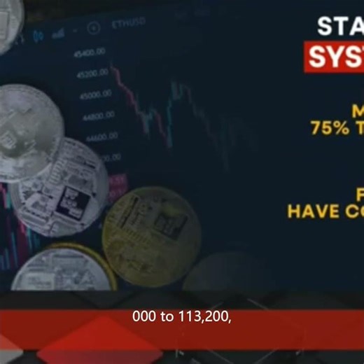 #BTC #Bitcoin #Crypto #Trading #MarketUpdate