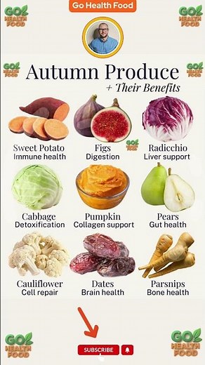 Boost Immunity & Brain: 9 Fall Foods #AutumnVibes #SeasonalEating #FallFoods #Superfoods