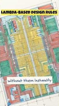 Lambda Based Design Rules | VLSI Layout Explained #Shorts